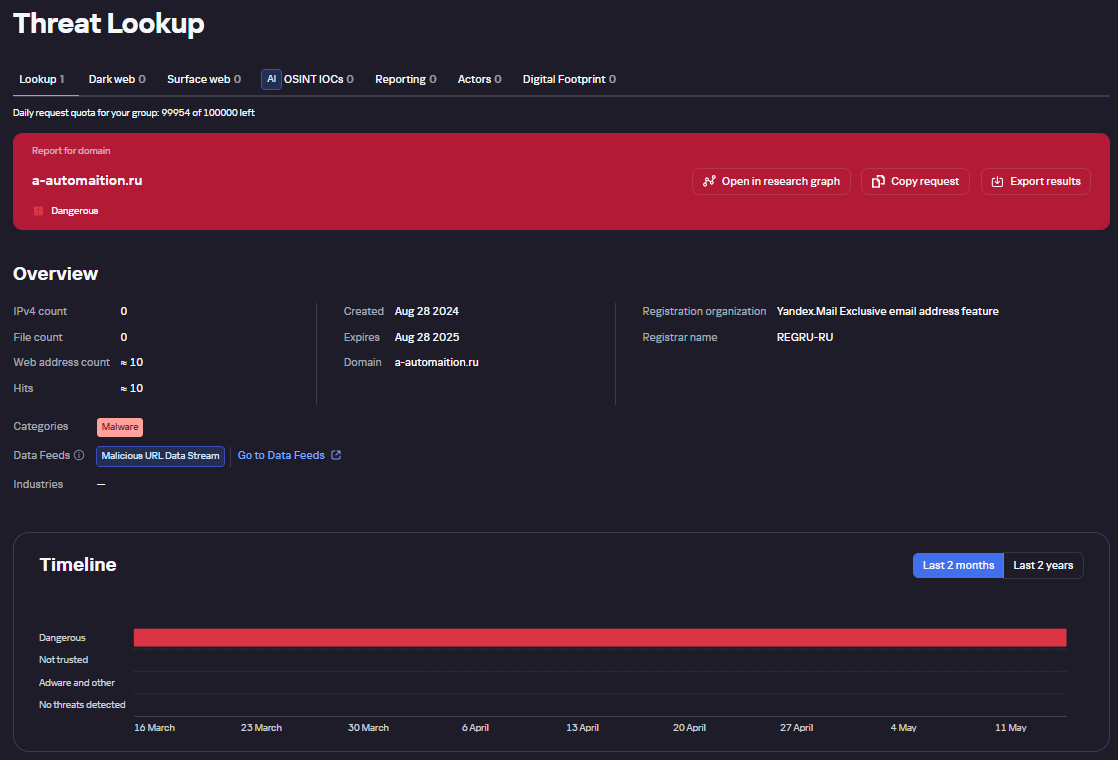 Информация о домене, с которого рассылали фишинговые письма, на Kaspersky Threat Intelligence Portal